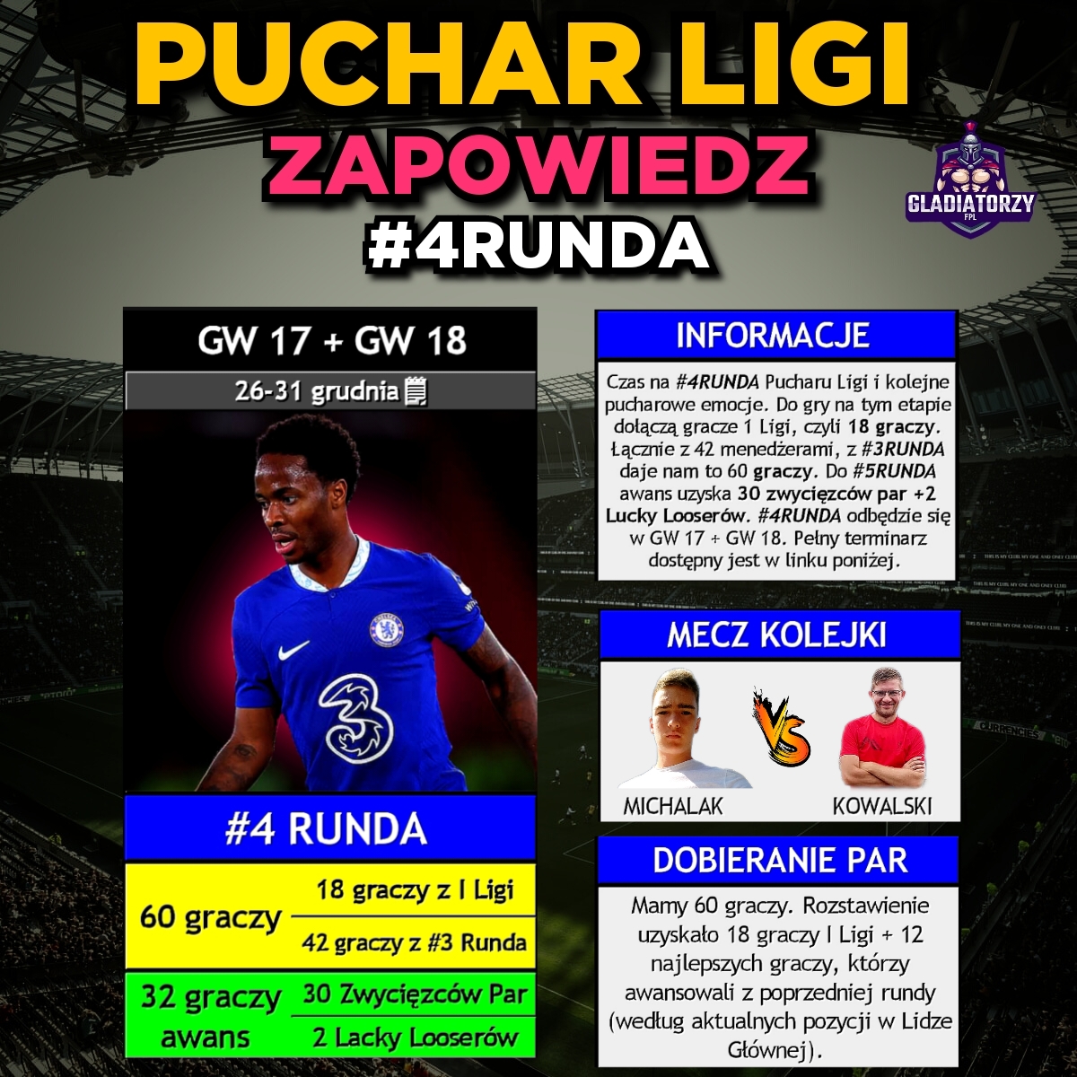 #4RUNDA PUCHARU LIGI – Zapowiedź!